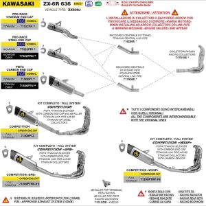 ARROW Kawasaki Ninja ZX-6R 2024-2025 COMPETITION Full System 71208PTZ